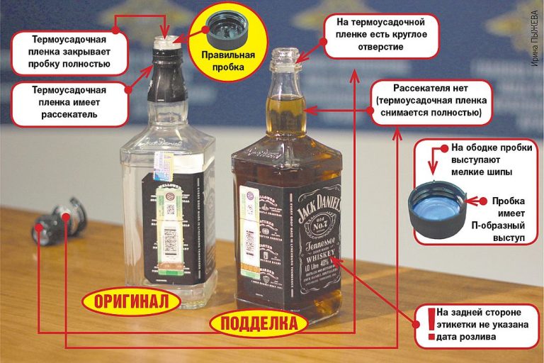Виски Jack Daniels (Джек Дэниэлс) – описание и виды марки