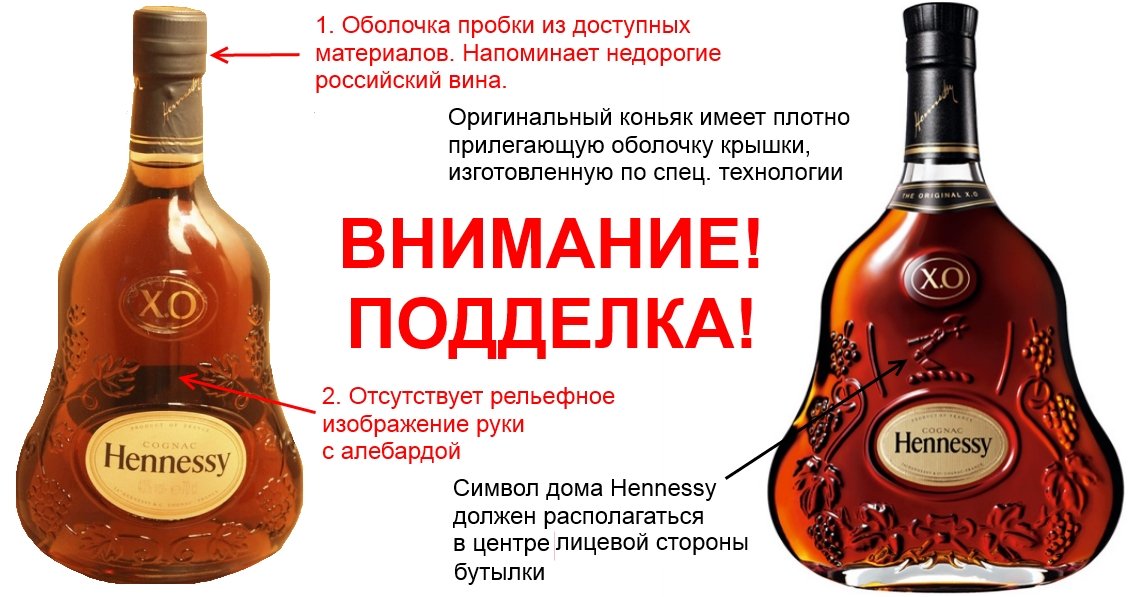 Коньяк Хеннесси (Hennessy) – описание, история, виды марки