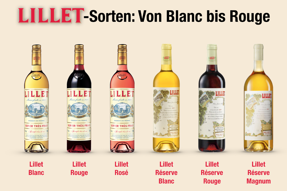 Lillet Blanc ликер. Лилле Блан винный напиток. Лилле Блан напиток винный 0,75л. Винный напиток Lillet Blanc аперитив.