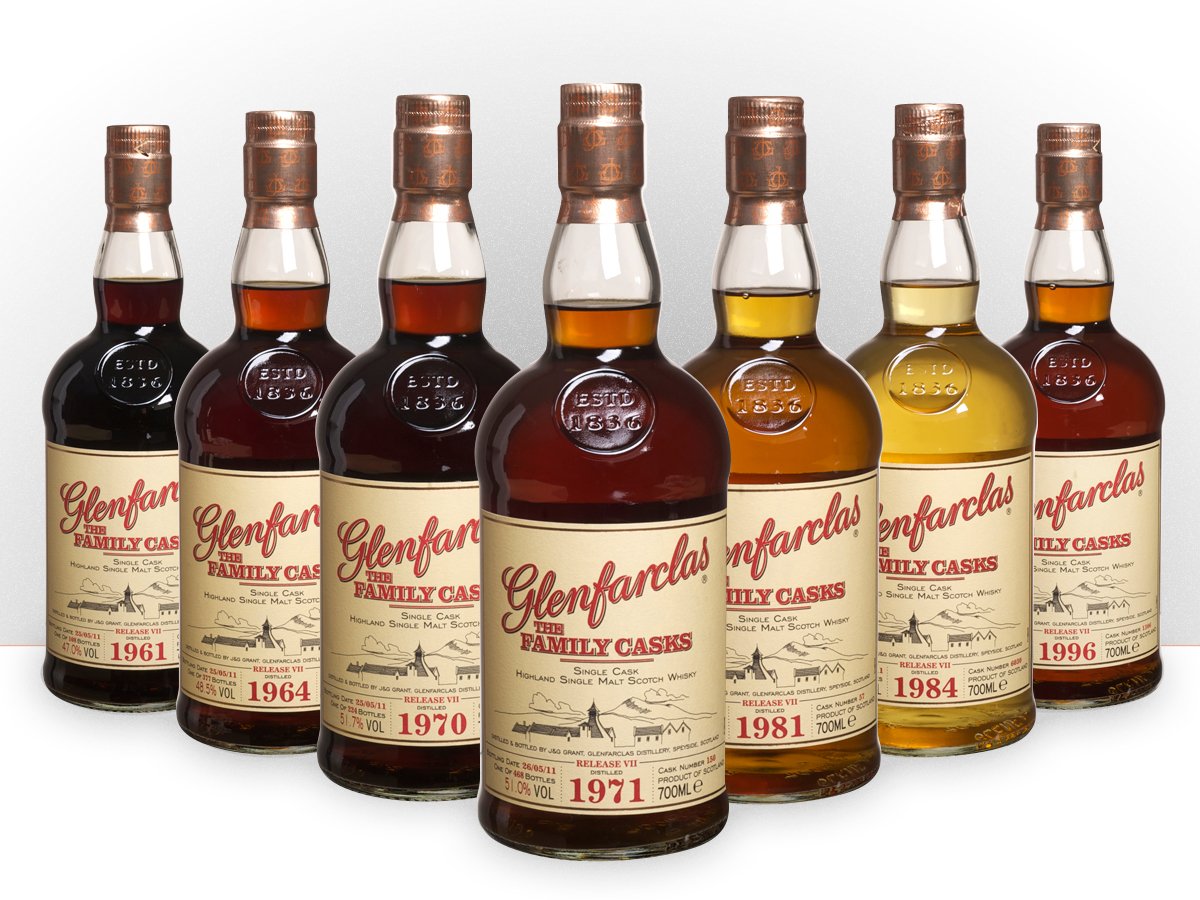 Виски Гленфарклас (Glenfarclas): описание и виды марки