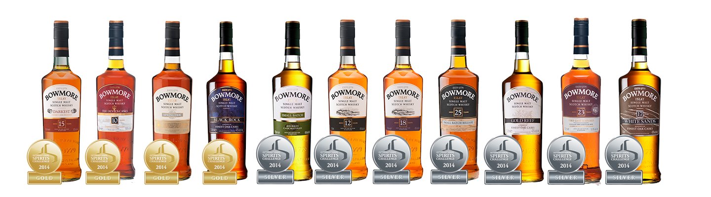 Виски Bowmore (Бомо): описание, история, виды марки
