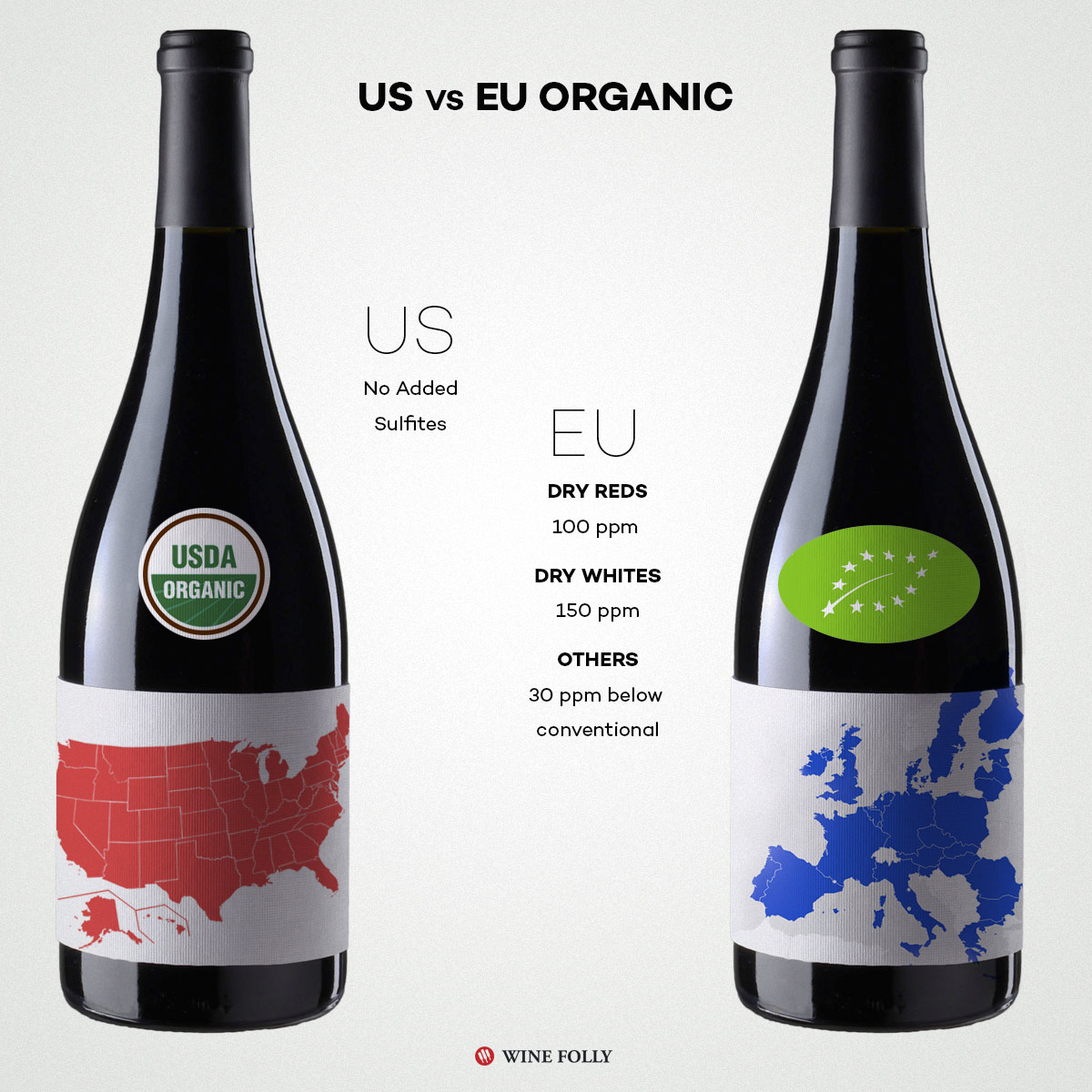 фото био вин в Европе и США