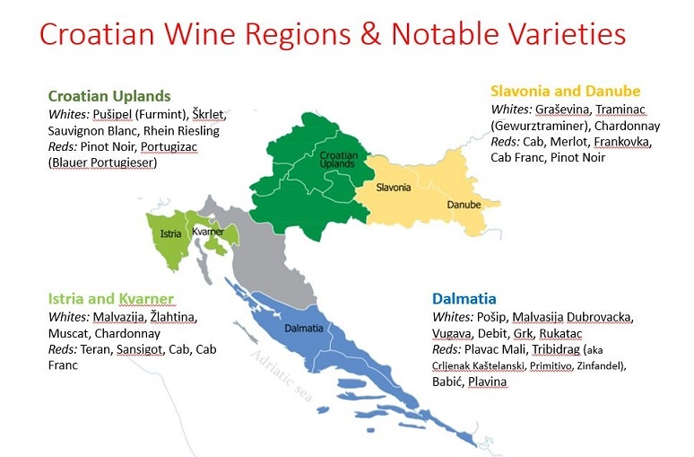 карта хорватского виноделия